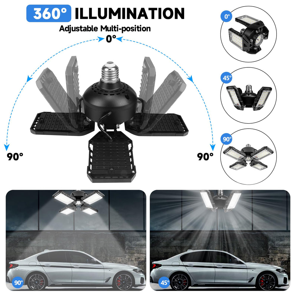 Aoretic garage light shows sleek heat-dissipation design keeps panels cool.