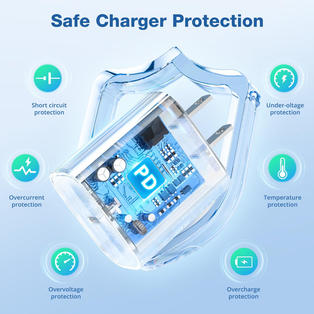 Aorle compact 20W wall charger block saves outlet space.