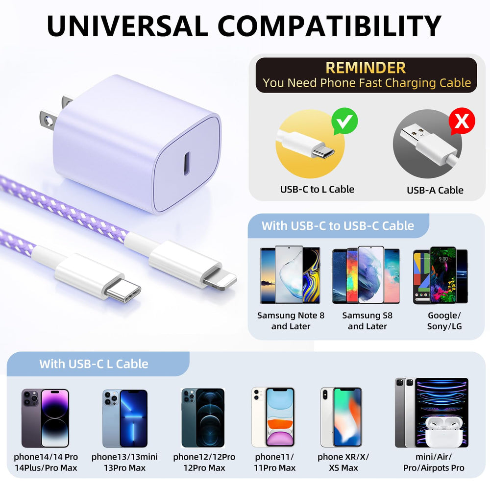 Aorle universal compatibility with iPhone iPad and USB-C devices