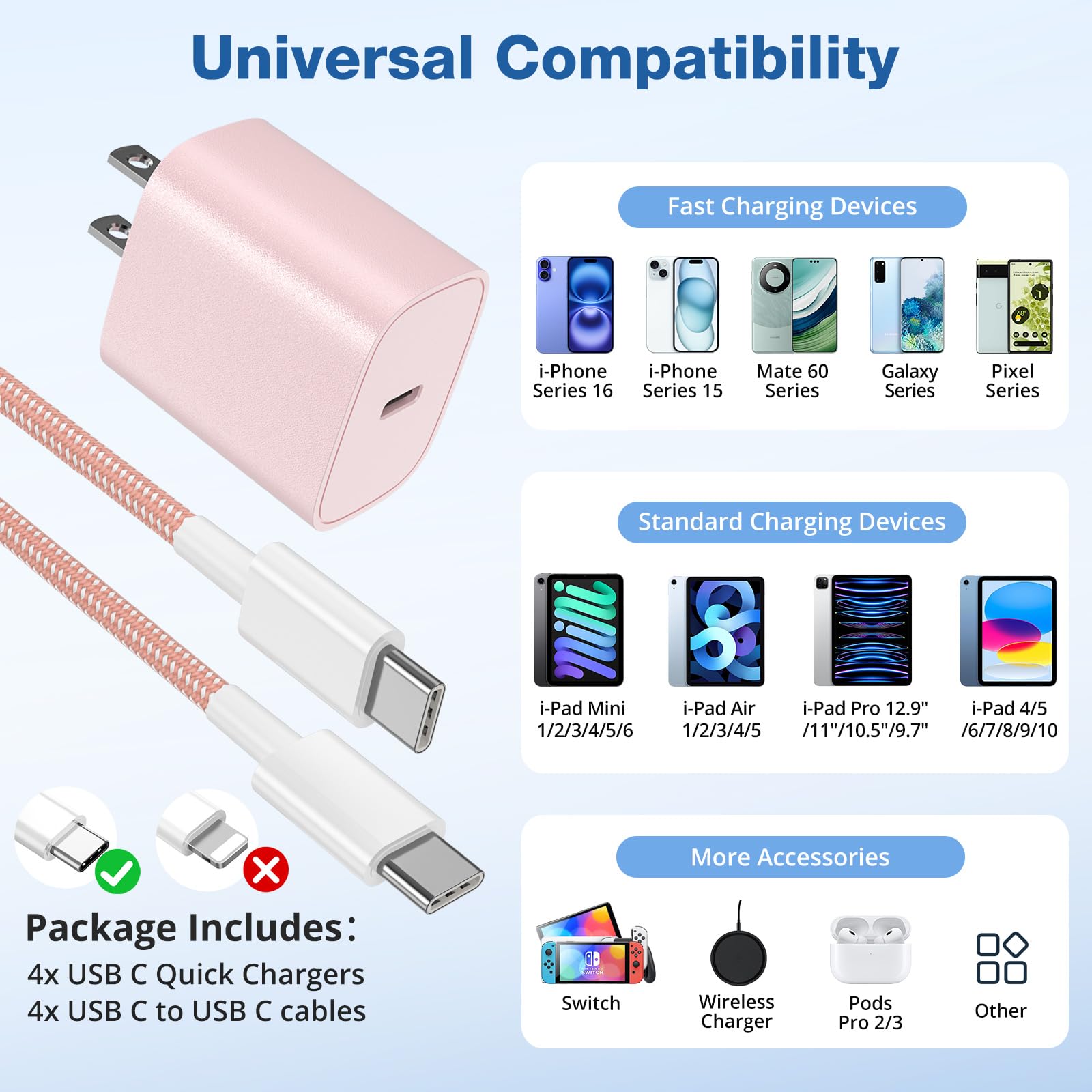 Aorle wide device compatibility powers iPhone and iPad and more.