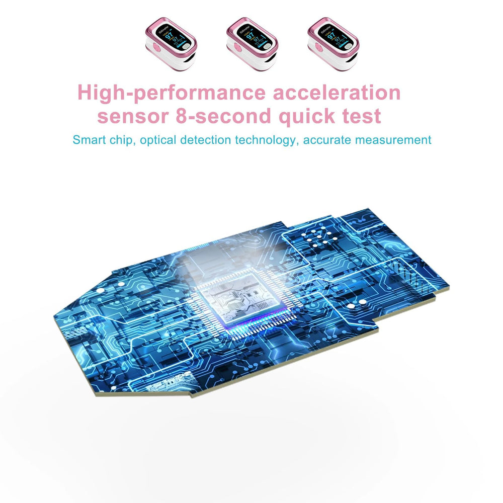 Aosenwell OLED display provides bright, clear readings