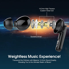 AOSRAU charging case with LED display showing real-time battery