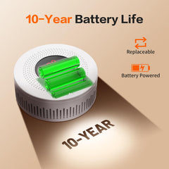 AOTIQUAL 3-in-1 detector battery compartment enables cordless operation.