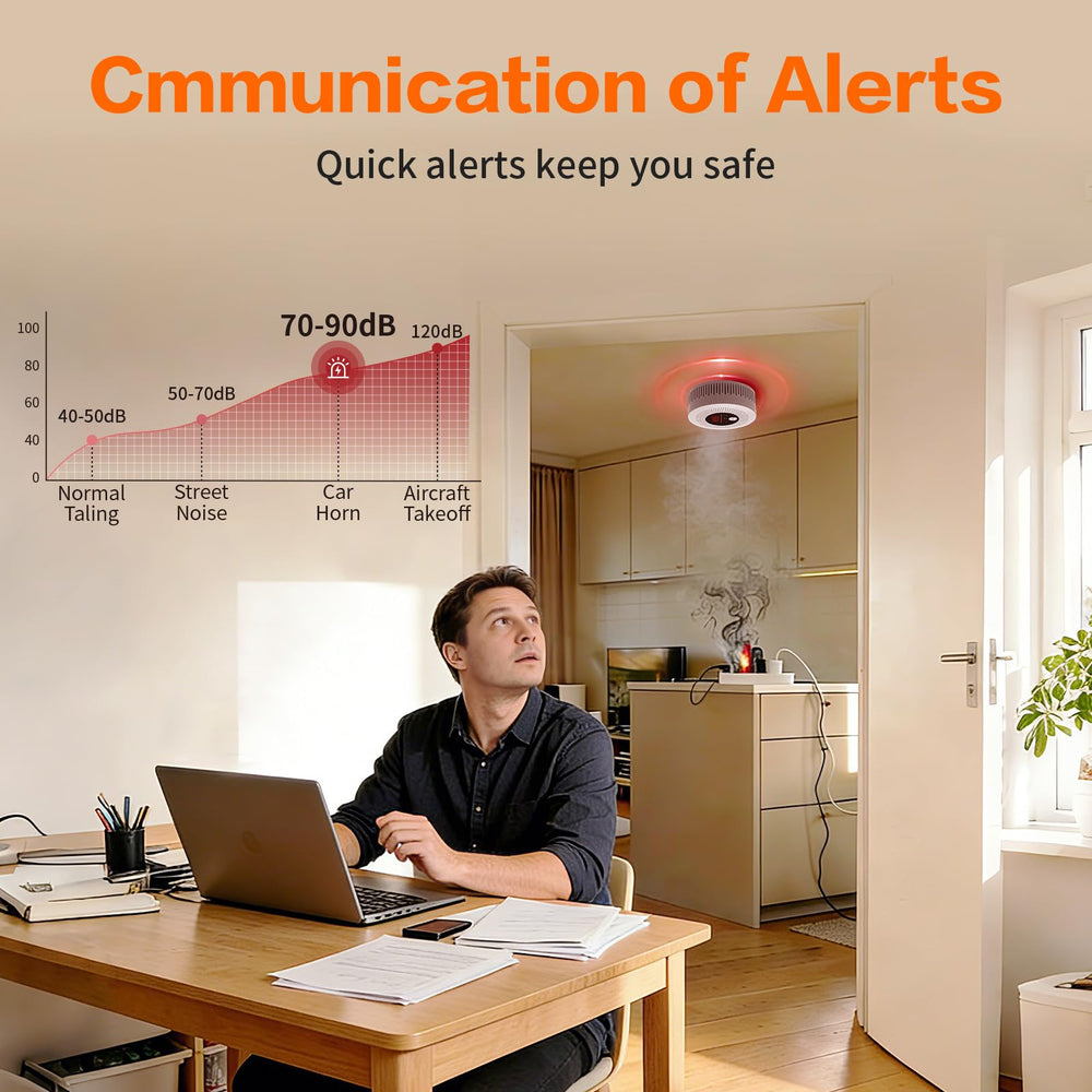 AOTIQUAL smoke and CO detector emits a loud 85dB alarm.