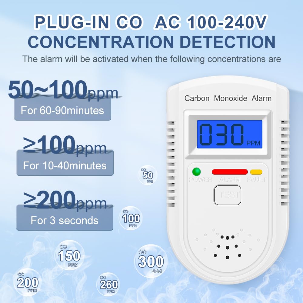 AOTIQUAL detector features a compact design for easy placement