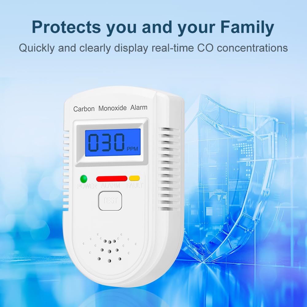 AOTIQUAL CO detector delivers real-time readings on its LCD for fast awareness