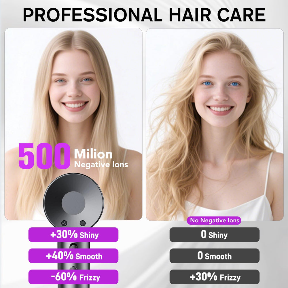 Aowoka Hair Dryer dual NTC control for stable heat.