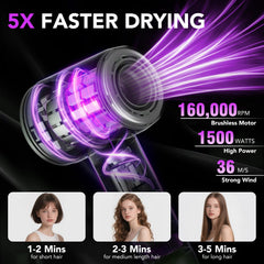 Aowoka Hair Dryer showing ionic technology for frizz reduction.
