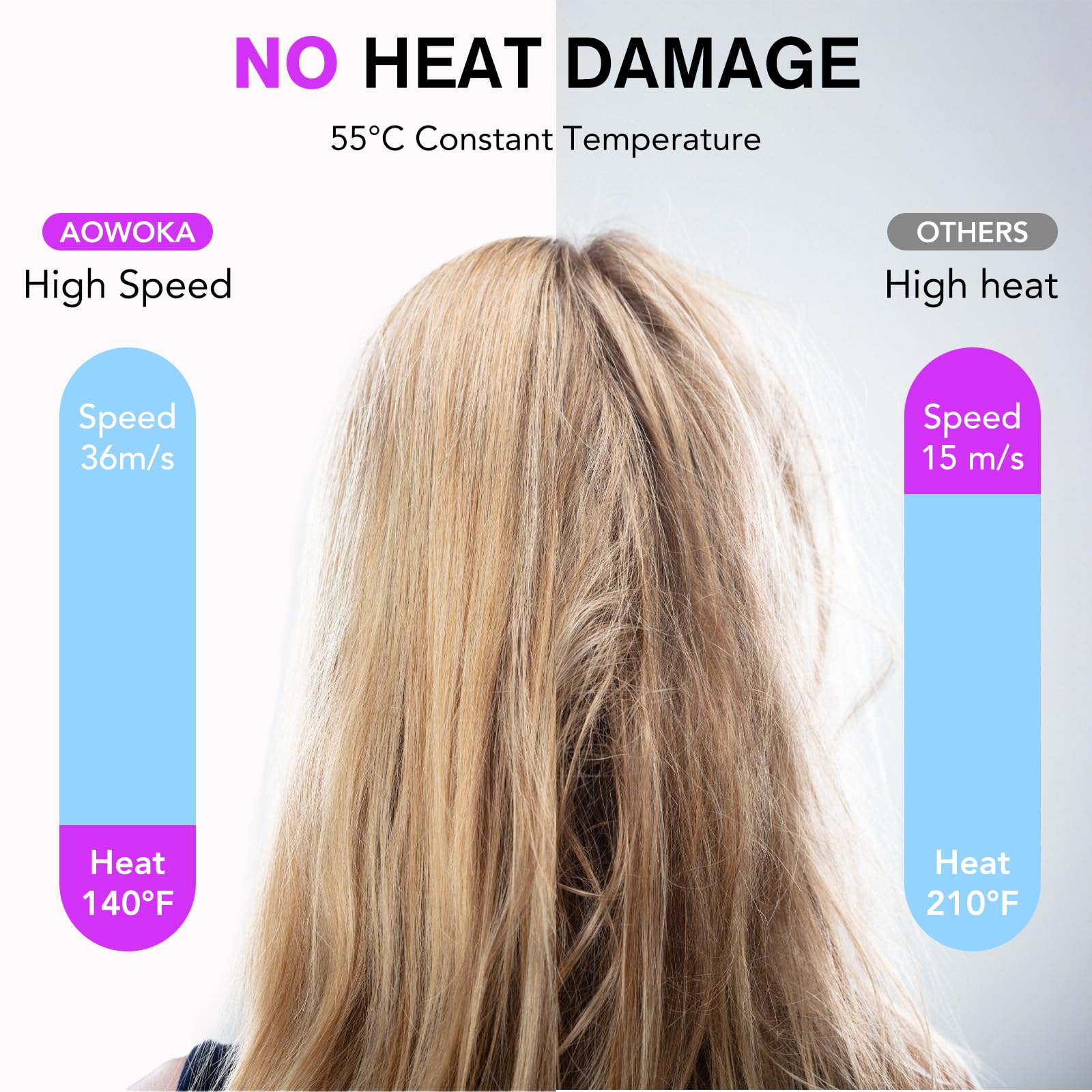 Aowoka Hair Dryer magnetic diffuser attachment enhances curls.