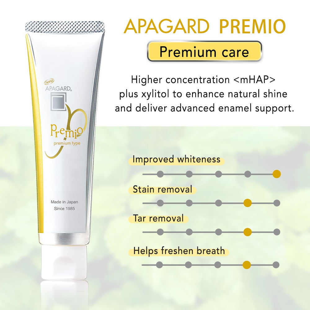 APAGARD Premio brushing action close-up demonstrates gentle cleaning.