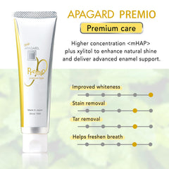 APAGARD Premio brushing action close-up demonstrates gentle cleaning.
