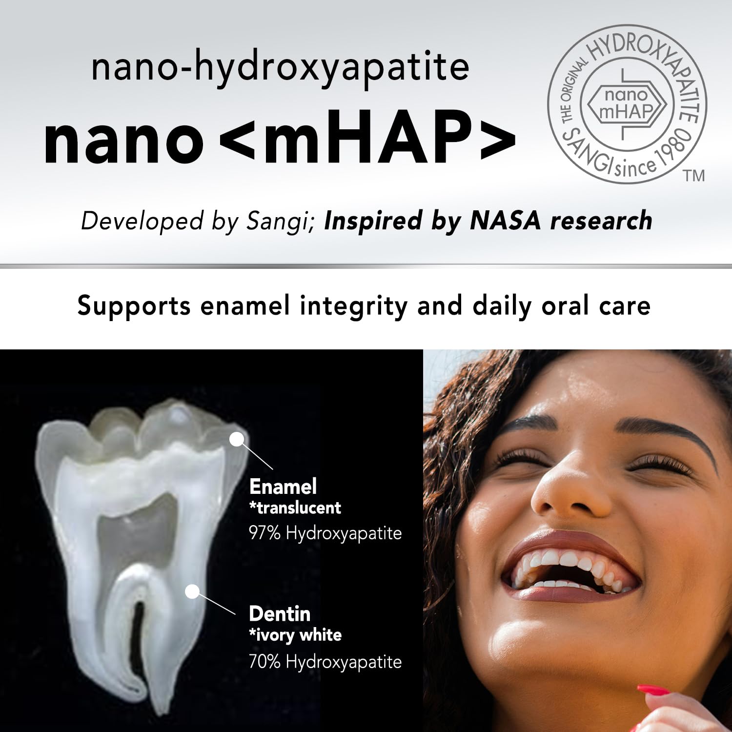 APAGARD Premio ingredient list showing fluoride-free nano-hydroxyapatite formula.