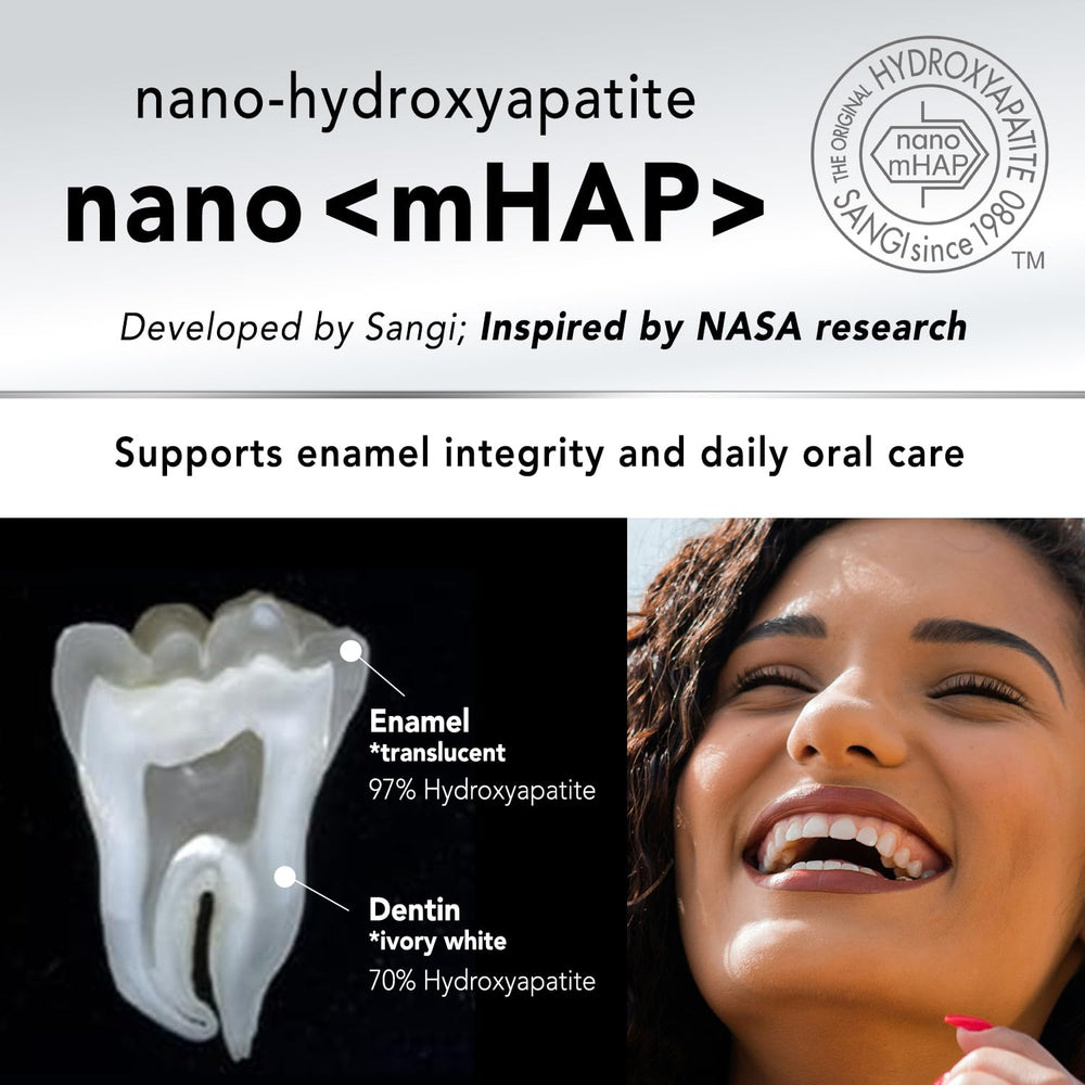 APAGARD Premio ingredient list showing fluoride-free nano-hydroxyapatite formula.