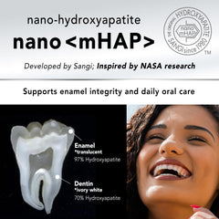 APAGARD Premio ingredient list showing fluoride-free nano-hydroxyapatite formula.