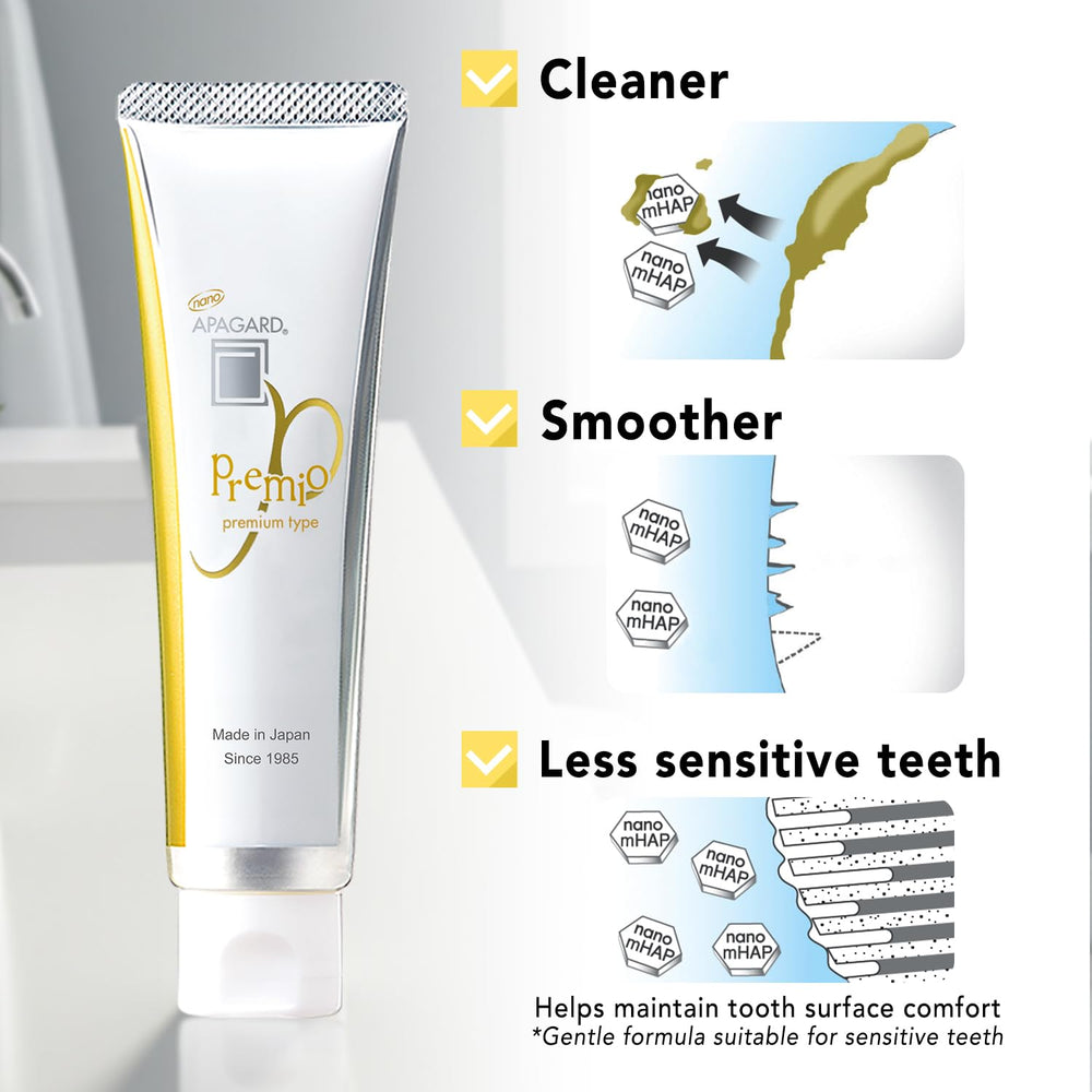 APAGARD Premio packaging box communicates premium, fluoride-free whitening option.