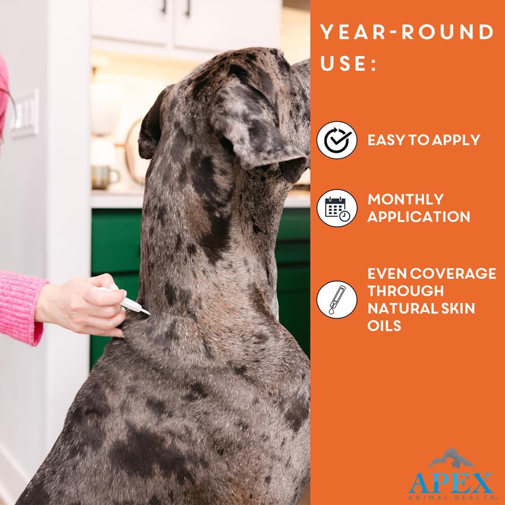 APEX Plus three-month-supply indicates extended protection for multiple months.