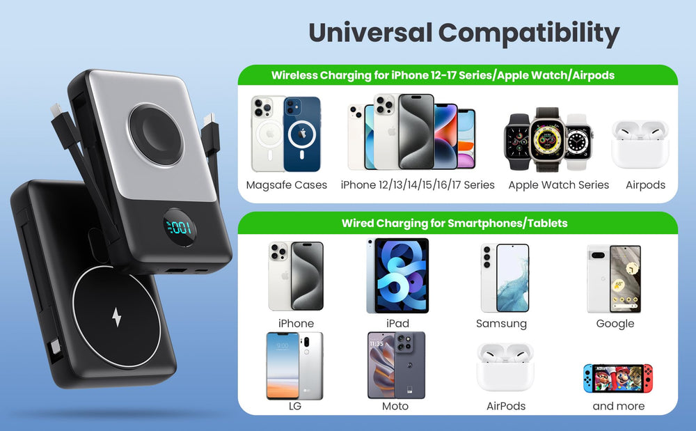 APHUWJ 25W PD fast charging delivers rapid top-ups for iPhone models.