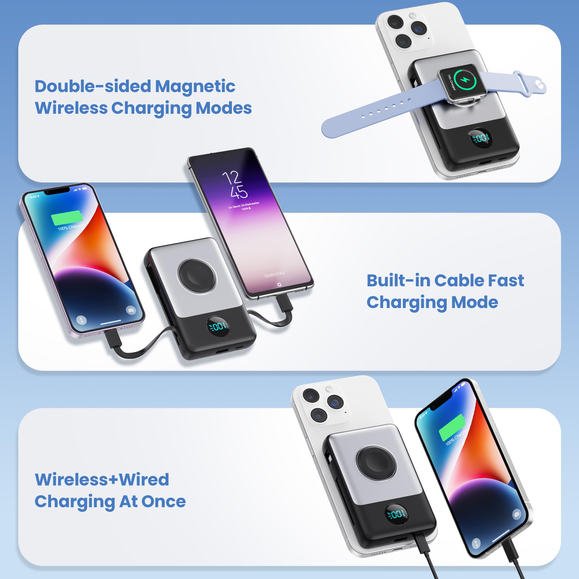 APHUWJ USB-C and USB-A ports provide extra charging options for devices.