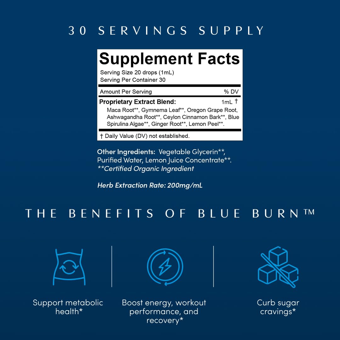 Apothékary Blue Burn dropper ready for easy daily intake