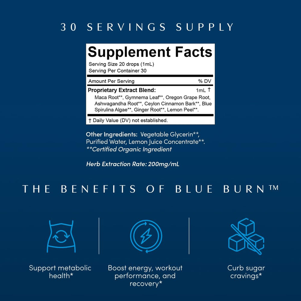 Apothékary Blue Burn dropper ready for easy daily intake