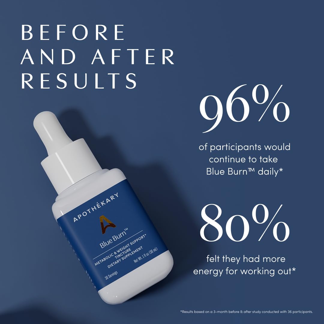 Apothékary Blue Burn packaging box indicates 1 fl oz size