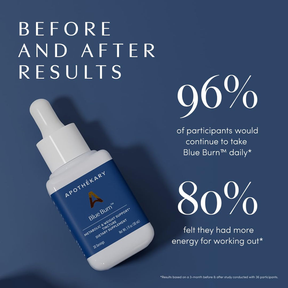 Apothékary Blue Burn packaging box indicates 1 fl oz size