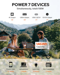Apowking 40W solar panel included for efficient outdoor charging.