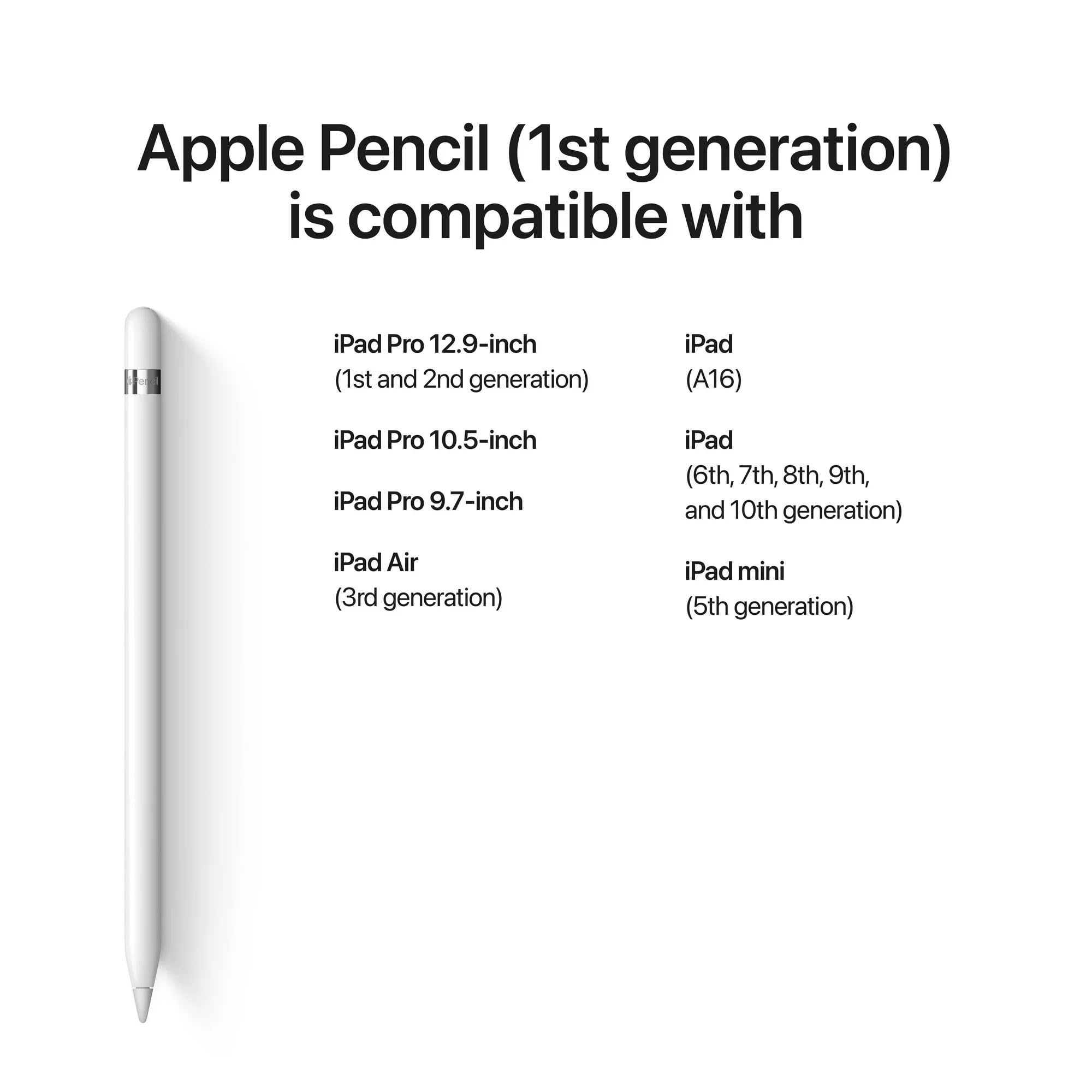 Apple Pencil comes with adapters for easy pairing and charging on multiple iPad generations.