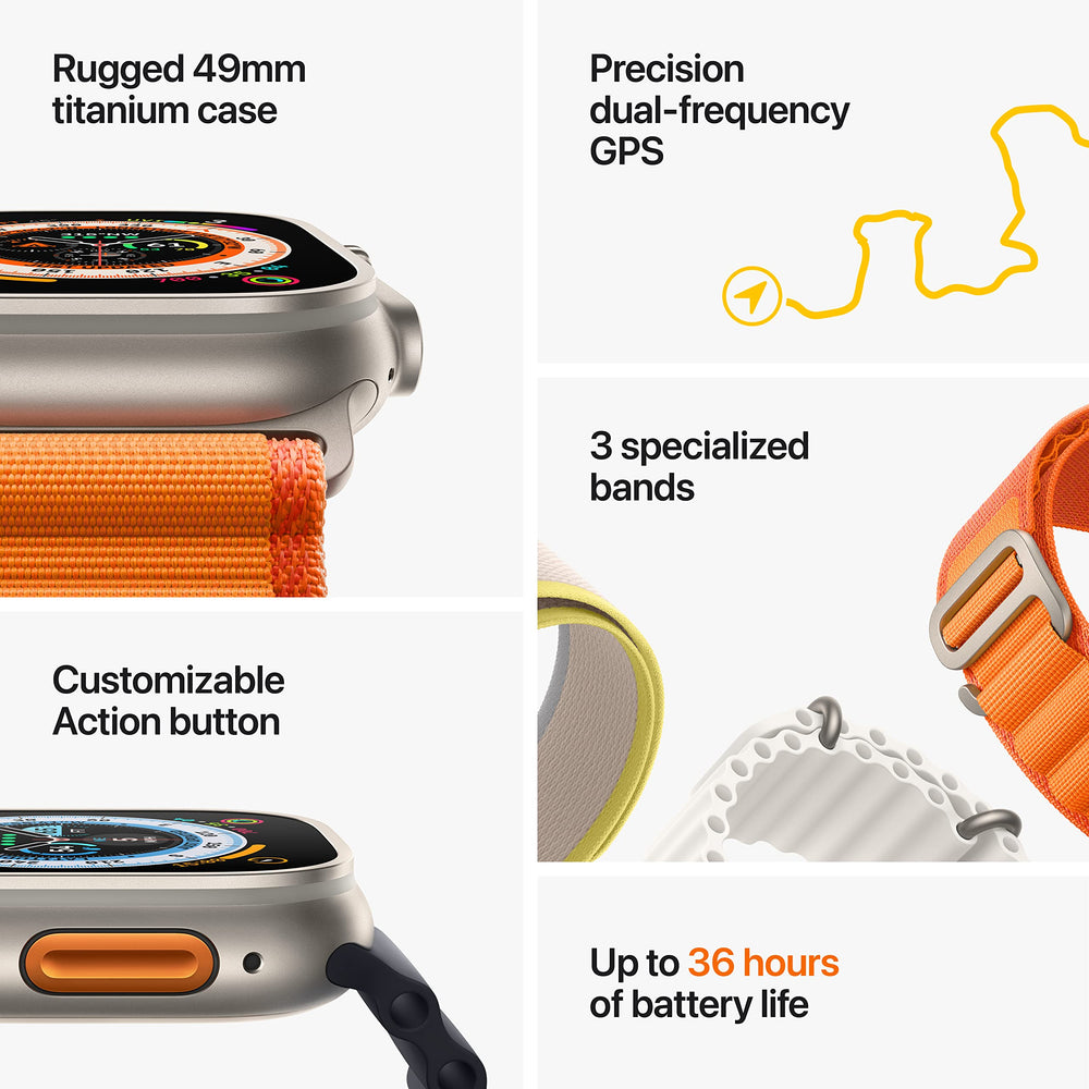 Apple Watch Ultra Compass app view with Waypoints.