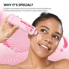 APRILSKIN TXA high-purity bottle close-up emphasizes fast-absorbing brightening complex.