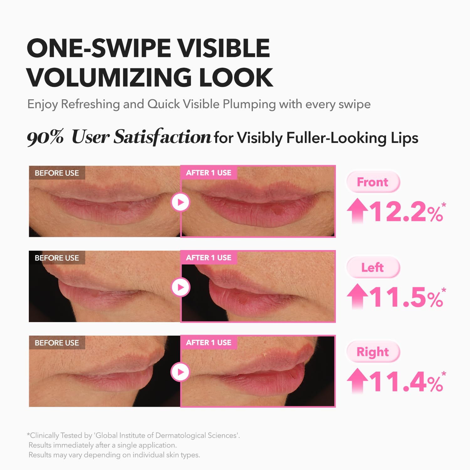 APRILSKIN hydrating formula with hyaluronic acid and collagen on lips