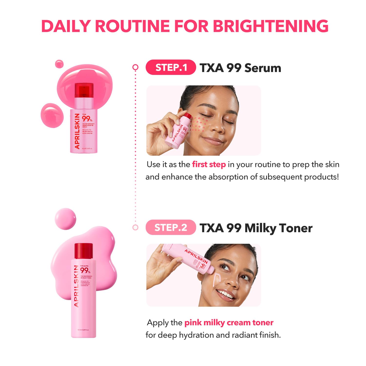 APRILSKIN seven-types hyaluronic acids diagram illustrates multi-depth moisture.