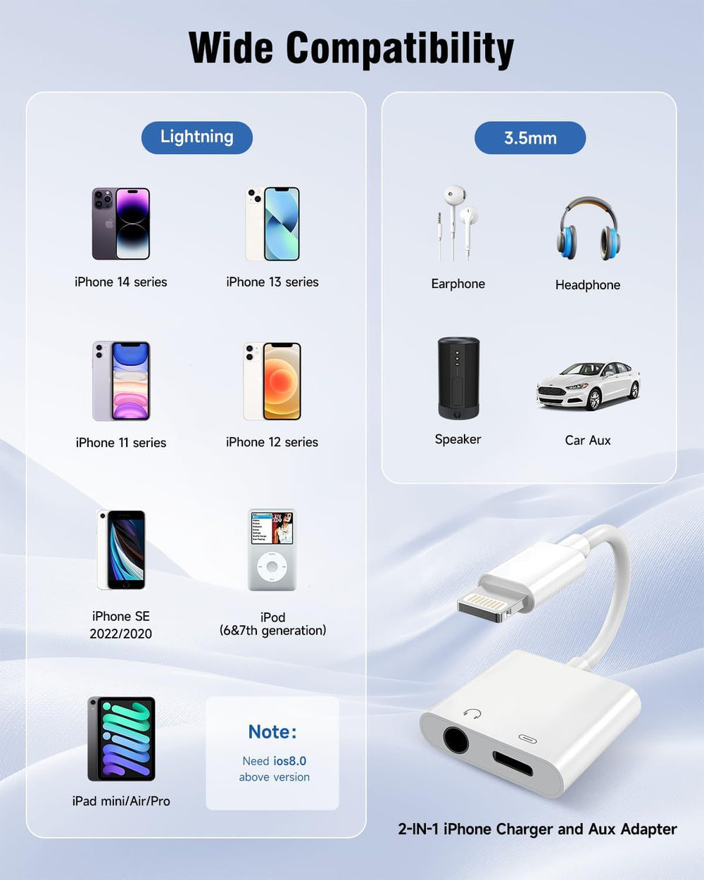 Aprolink iPhone-compatible dongle works with 14/13/12/11 for audio.