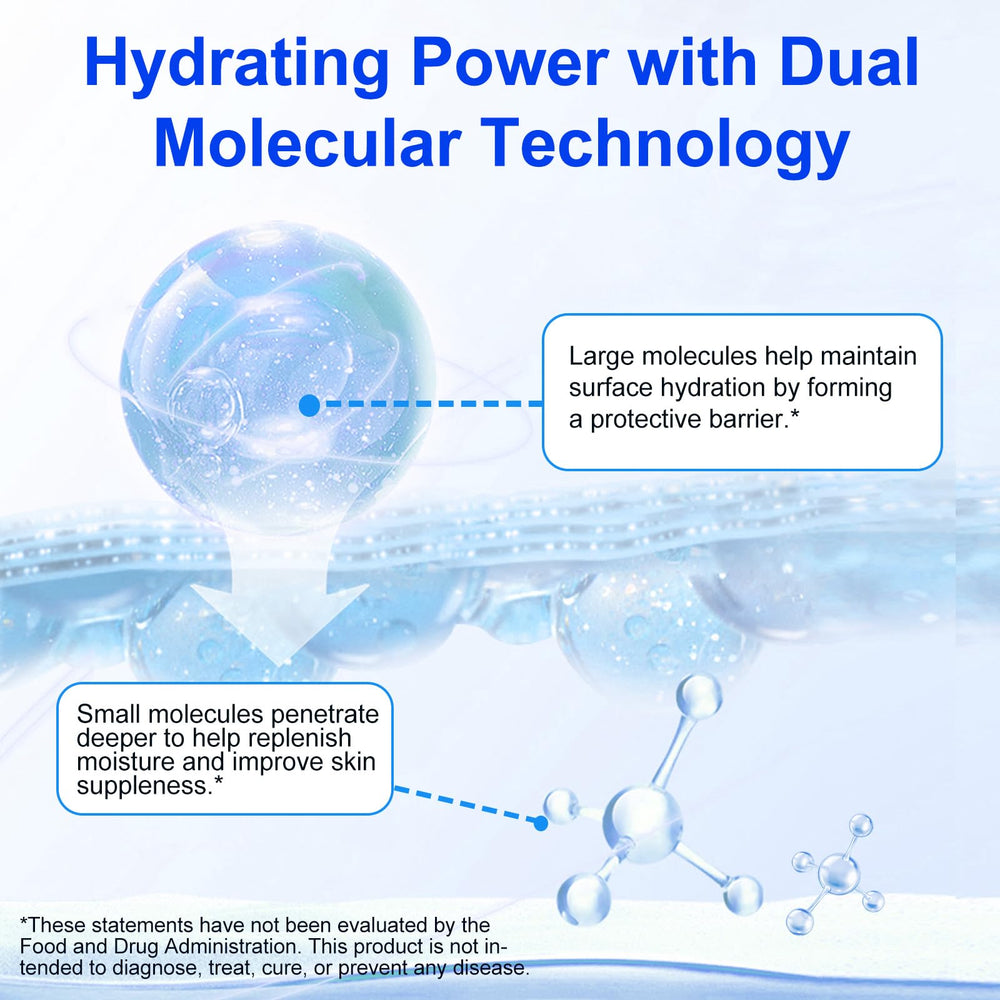 APUUFYQC Pure HA Powder label illustrating dual molecular weight technology concept