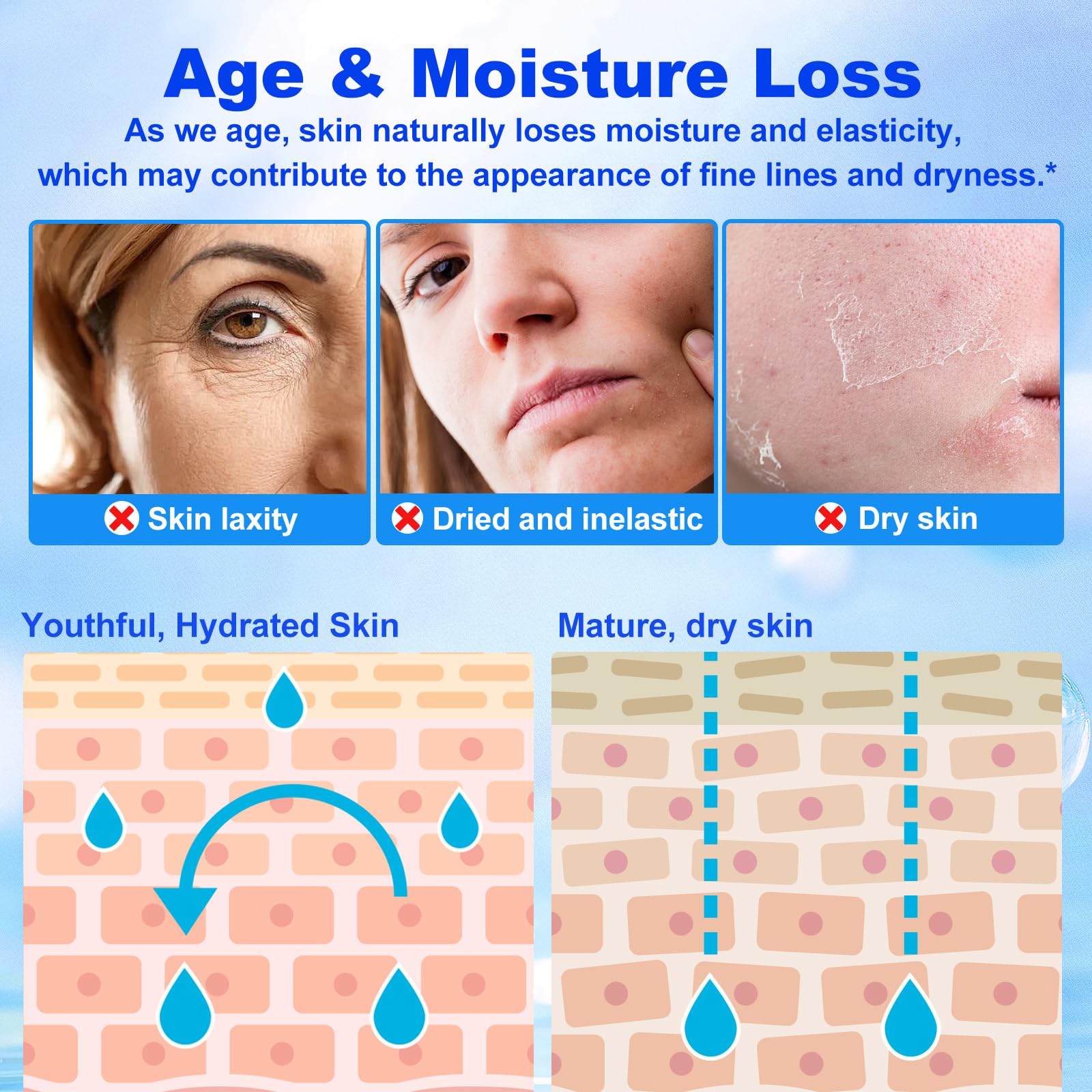 APUUFYQC HA Powder mixed into facial mist for quick surface hydration
