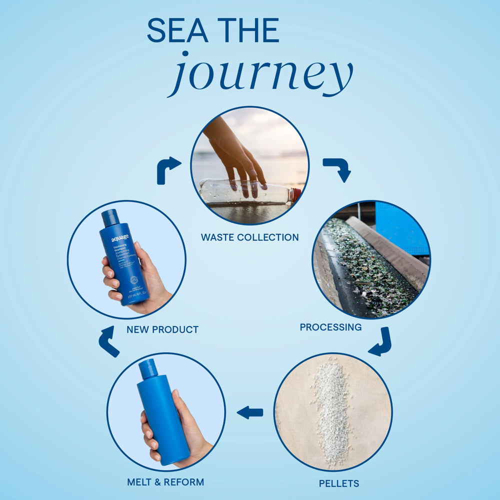 Aquage Uplifting Foam defines texture for everyday styling.