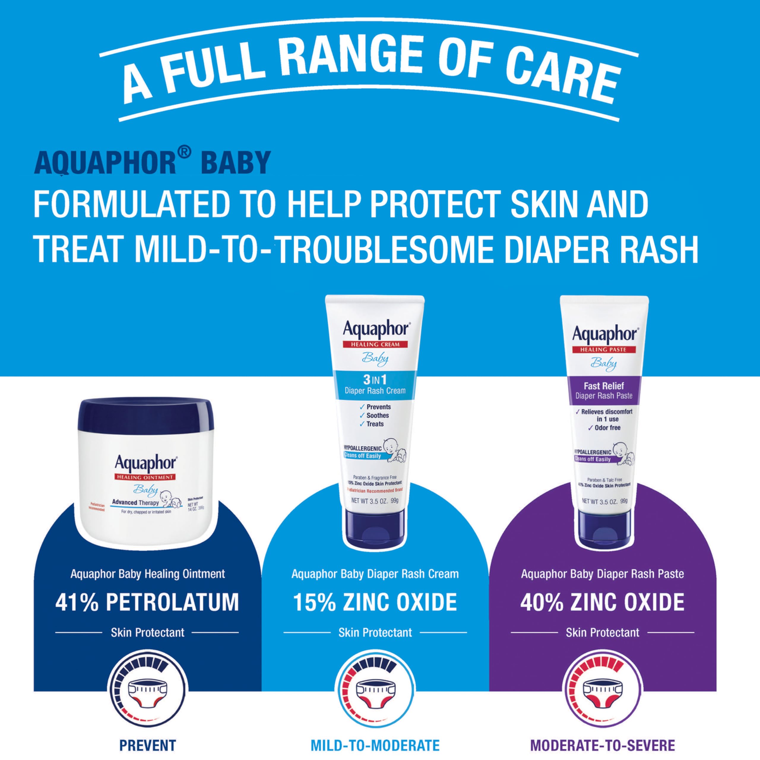 Aquaphor Baby Diaper Rash Cream fragrance-free label highlighted for sensitive skin