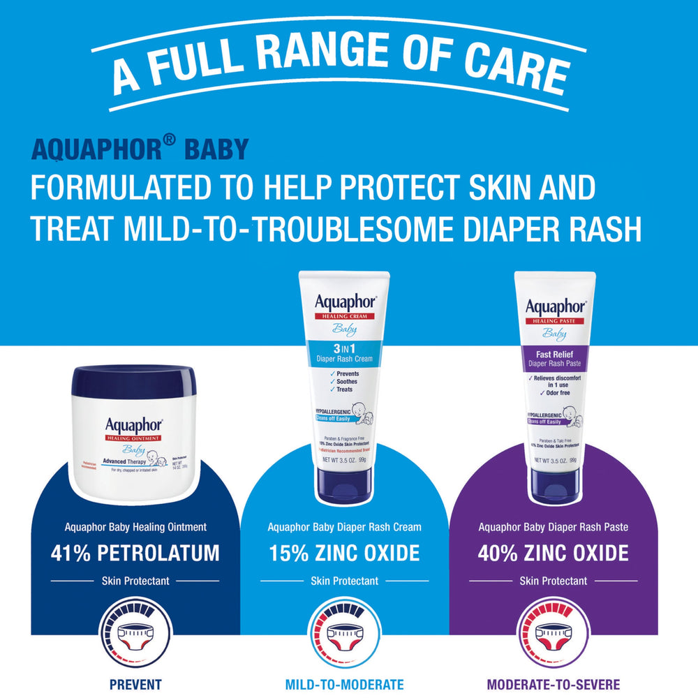 Aquaphor Baby Diaper Rash Cream fragrance-free label highlighted for sensitive skin