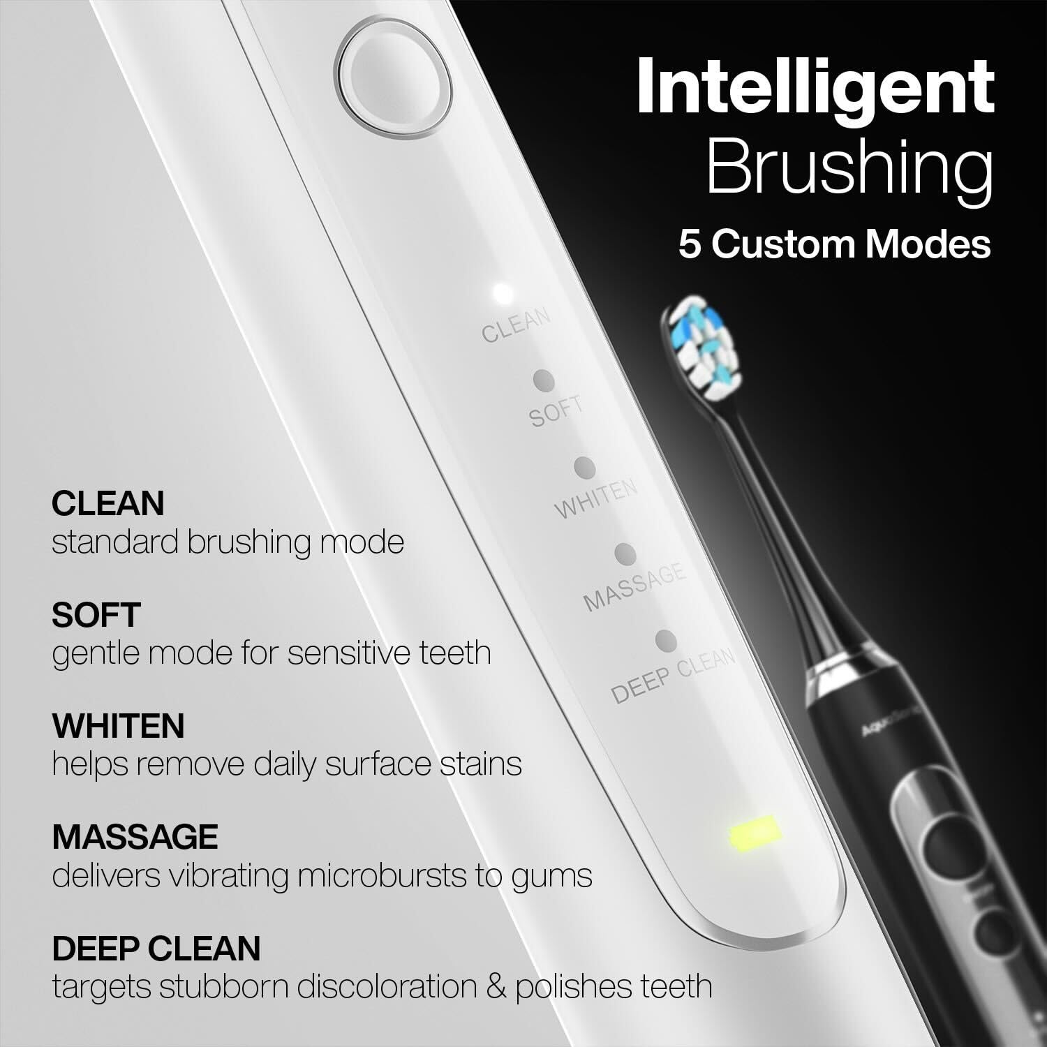 Aquasonic PRO UV five modes selector enables tailored brushing experiences