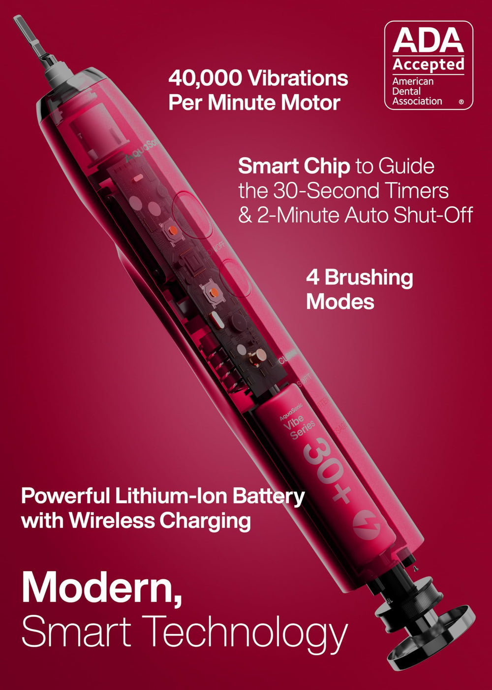 Aquasonic Vibe Ruby handle closeup highlighting premium materials and grip