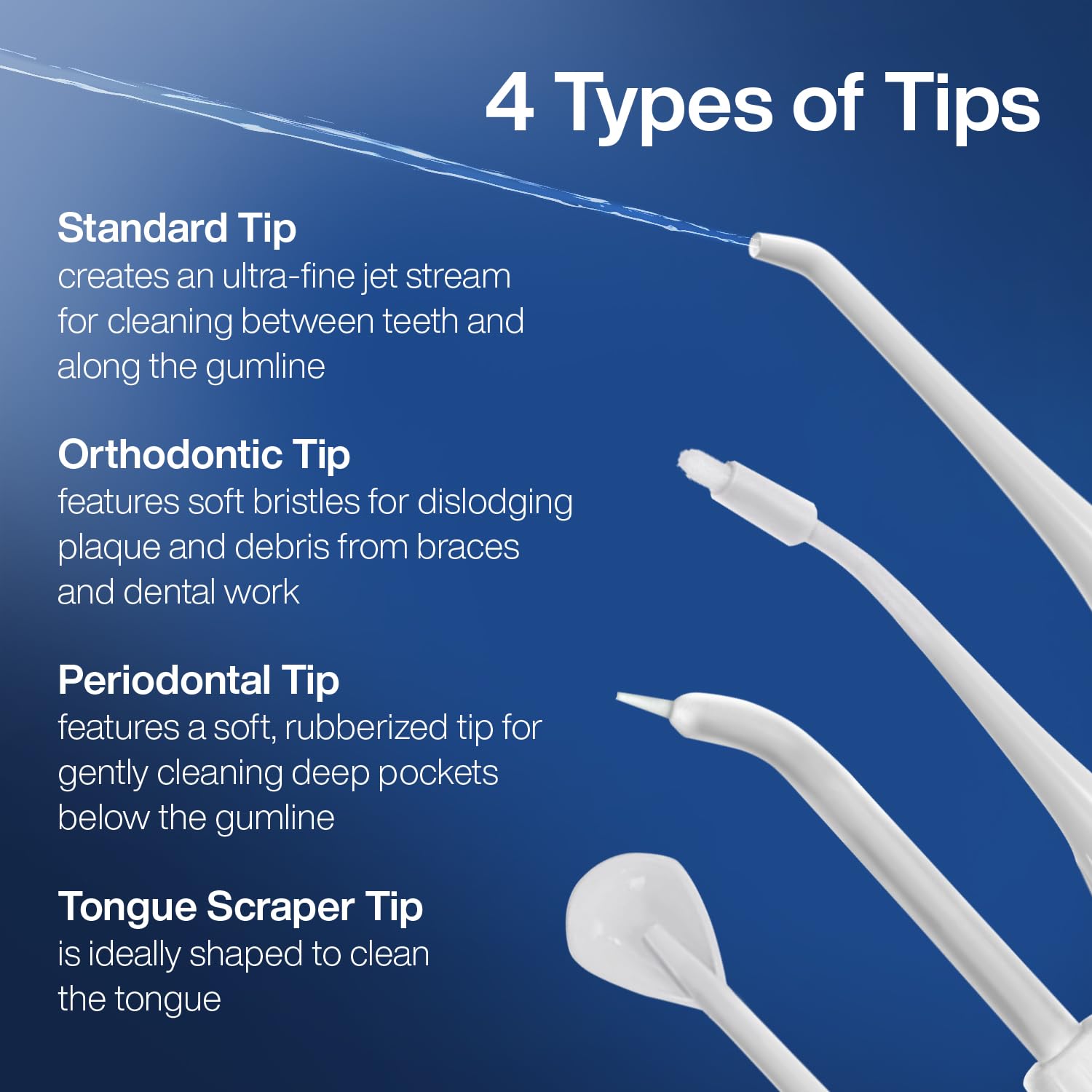 AquaSonic Water Flosser waterproof design withstands daily use in wet bathrooms.