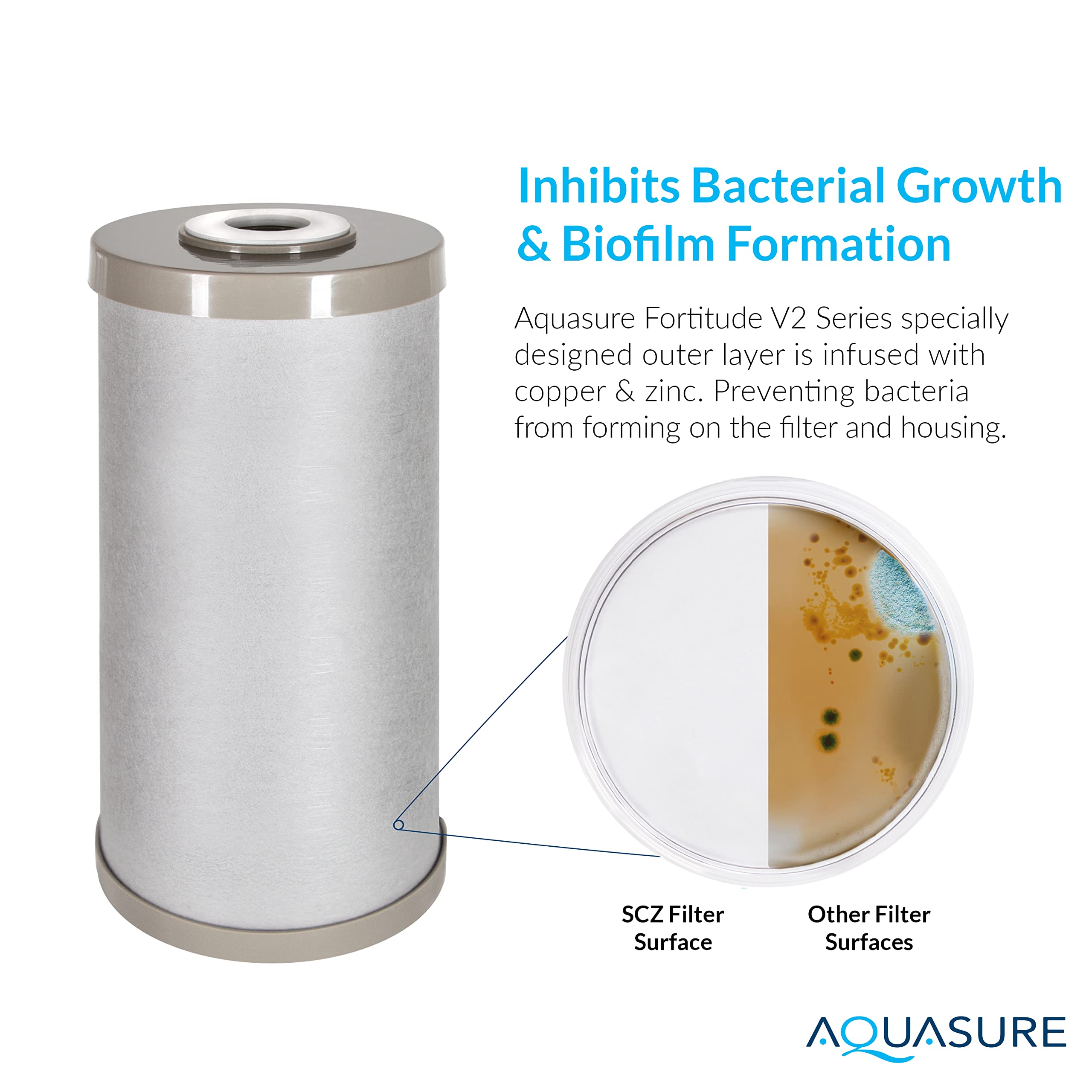 Aquasure Fortitude V2 quick-connect fittings enable easy, high-flow installation