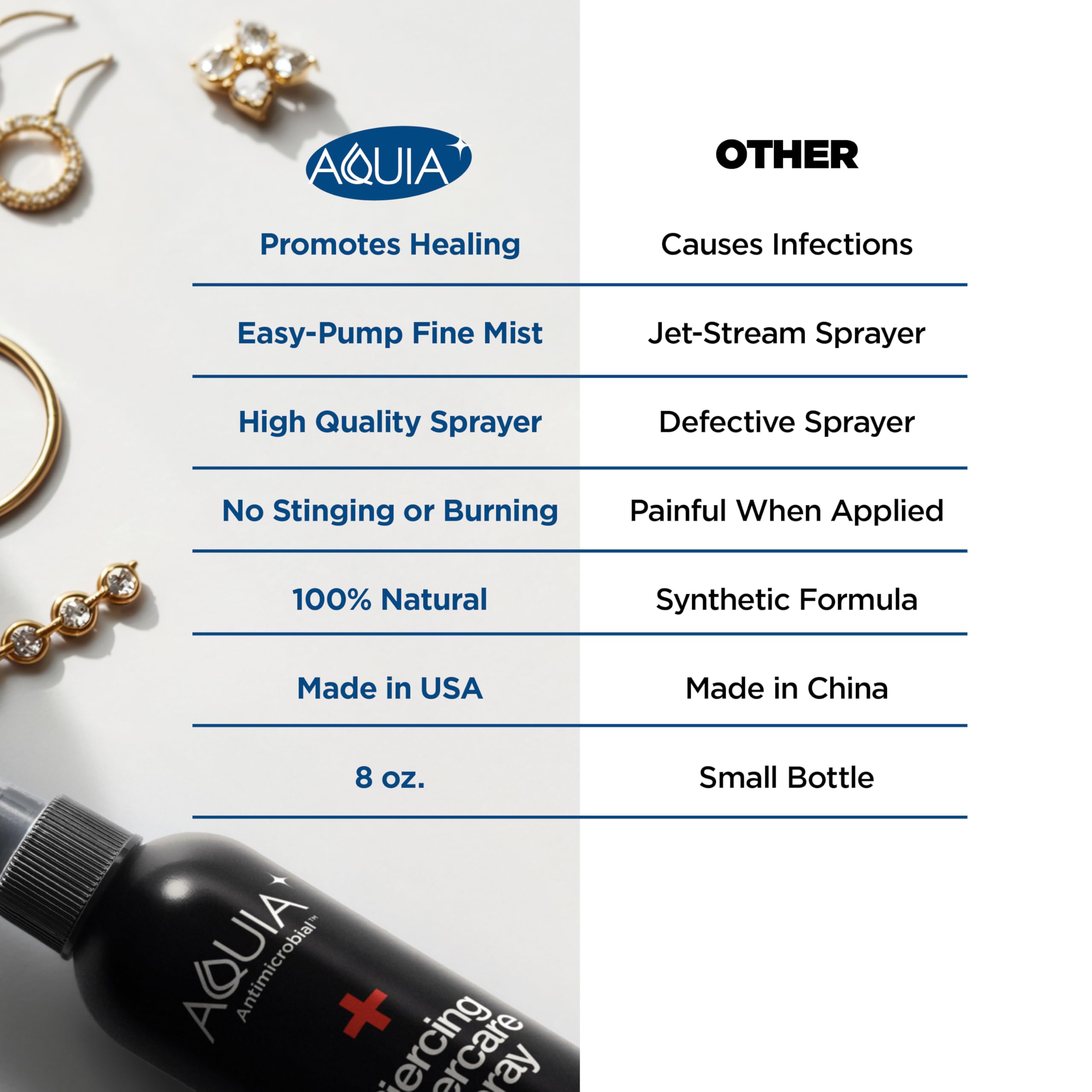 Aquia ear-cleaner-solution close-up highlighting safe care for pierced ears.