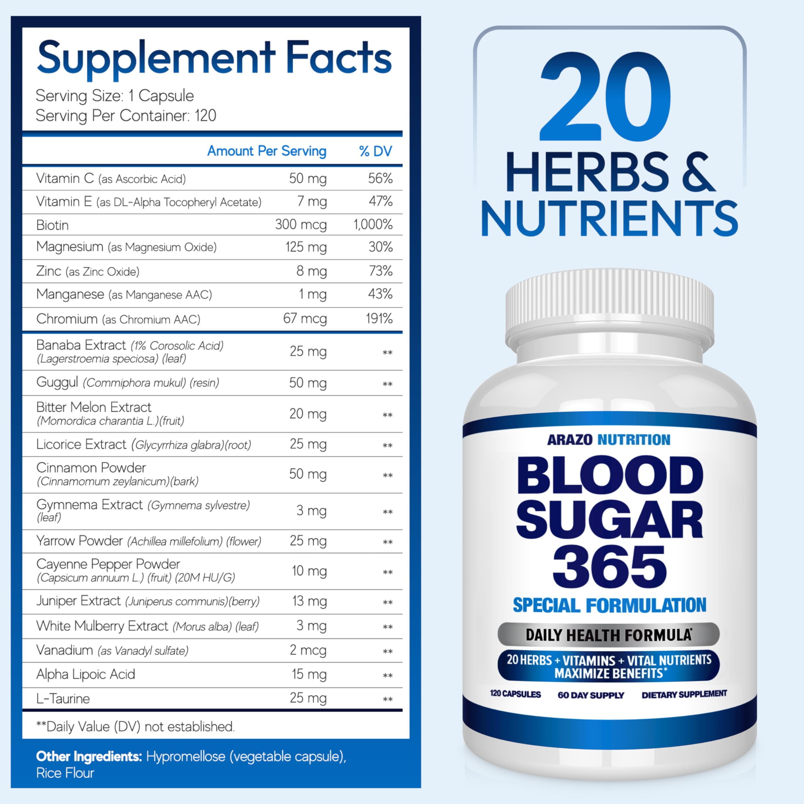 Arazo Blood Sugar 365 capsules close-up showing vegetarian pills.