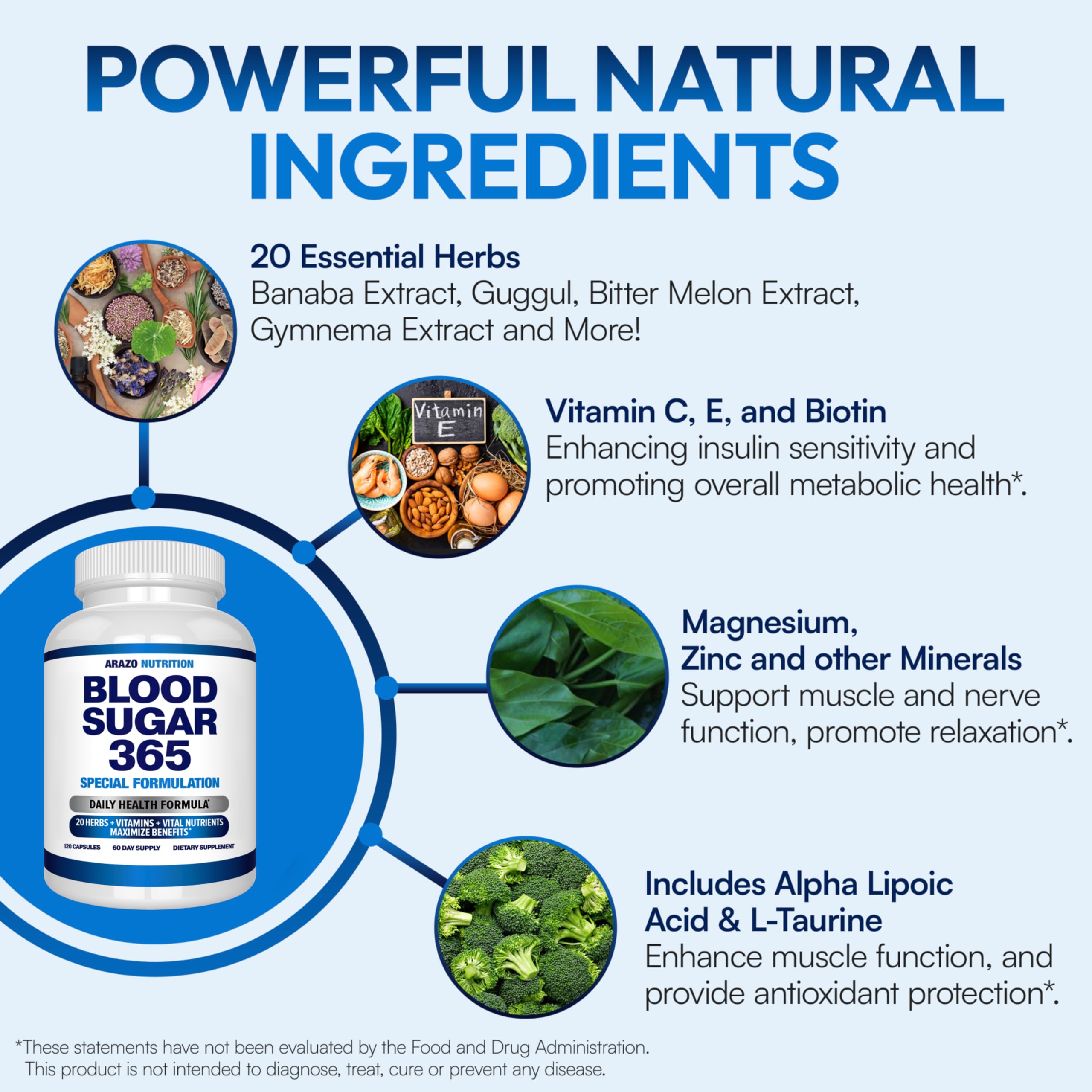 Arazo Blood Sugar 365 bottle poured for convenient dosage.