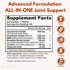 Arazo capsules highlight restorative ingredients for flexible joints and comfort