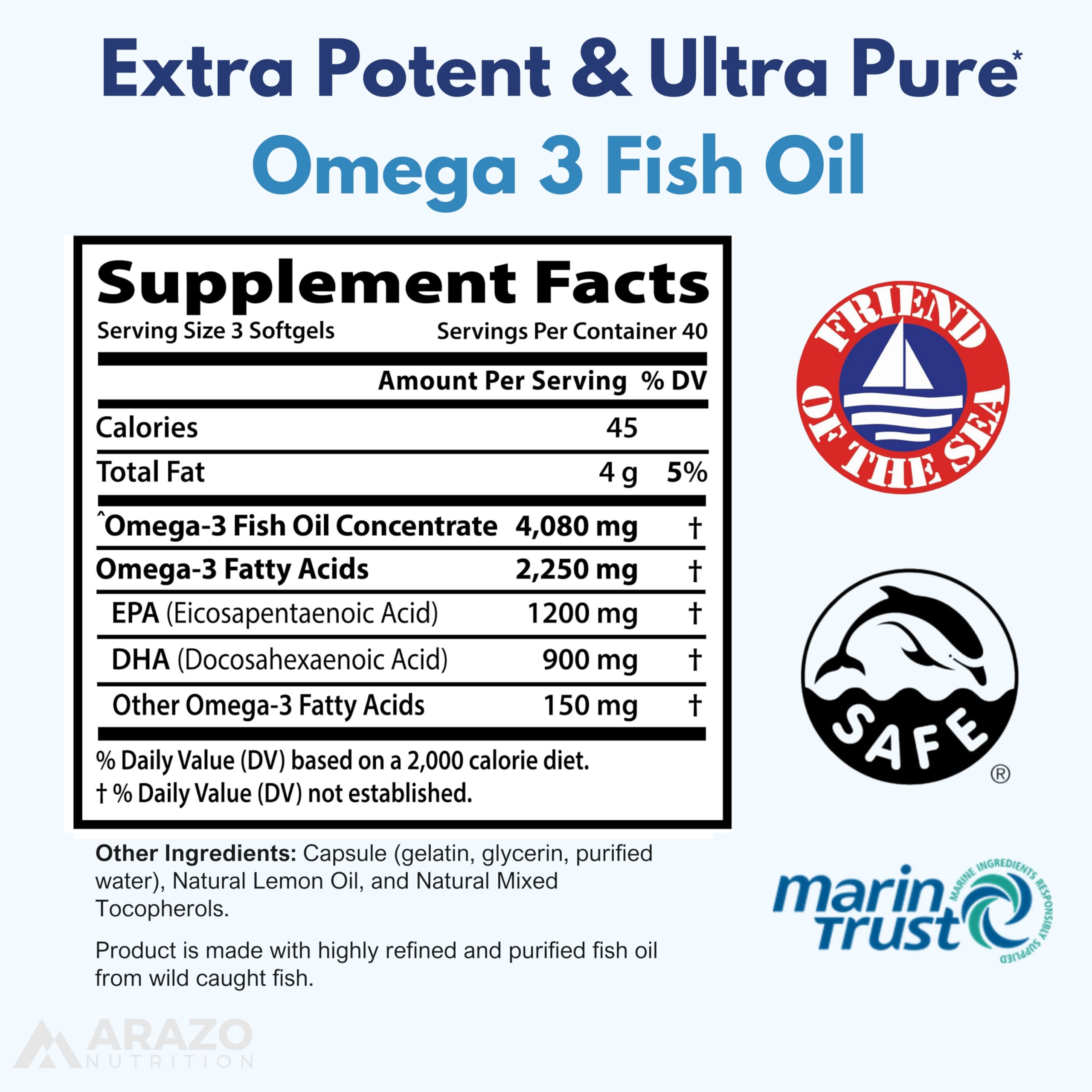 Arazo Nutrition bottle back highlighting purity, certifications, and safety emphasis.