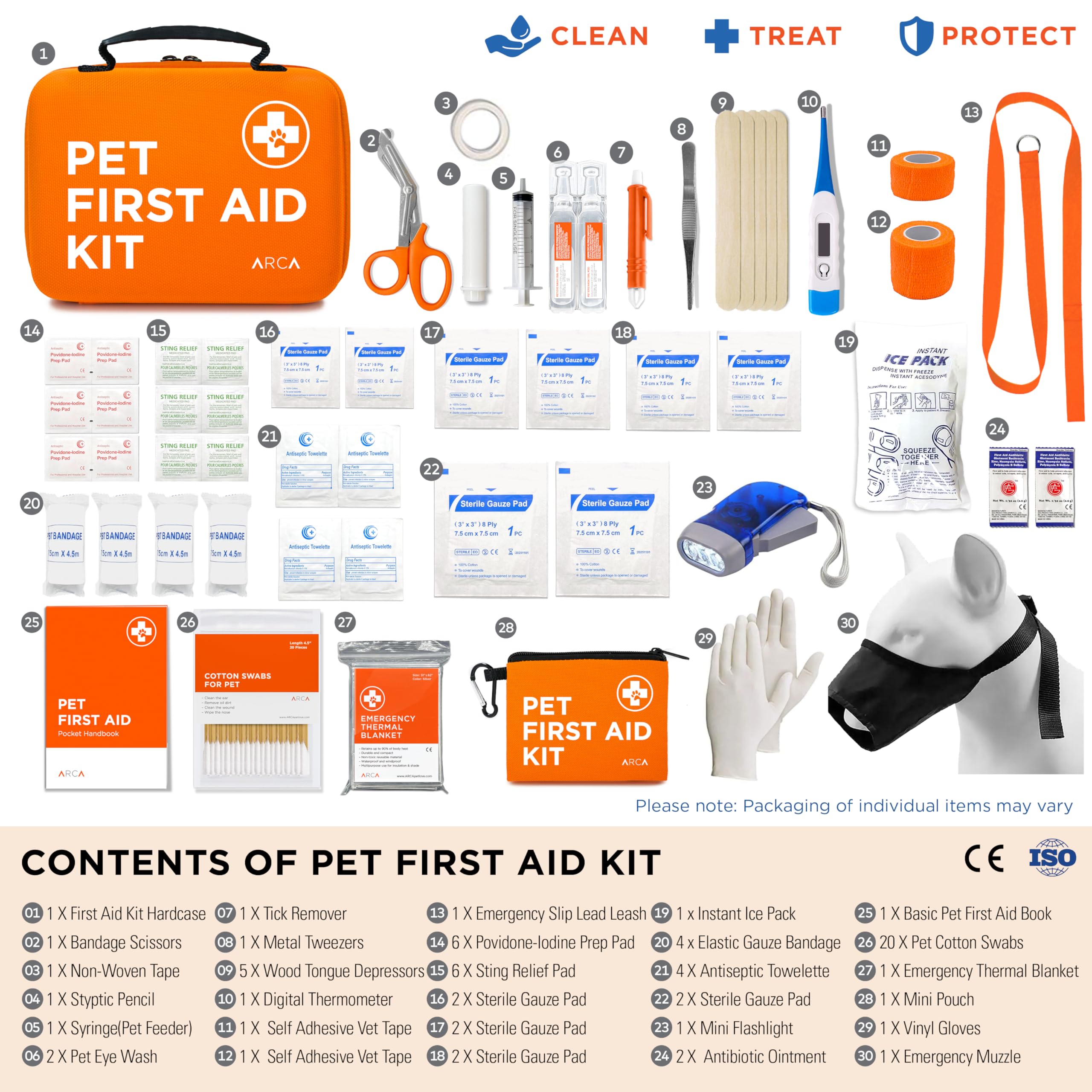 ARCA PET travel emergency kit with thermometer for pet health on trips