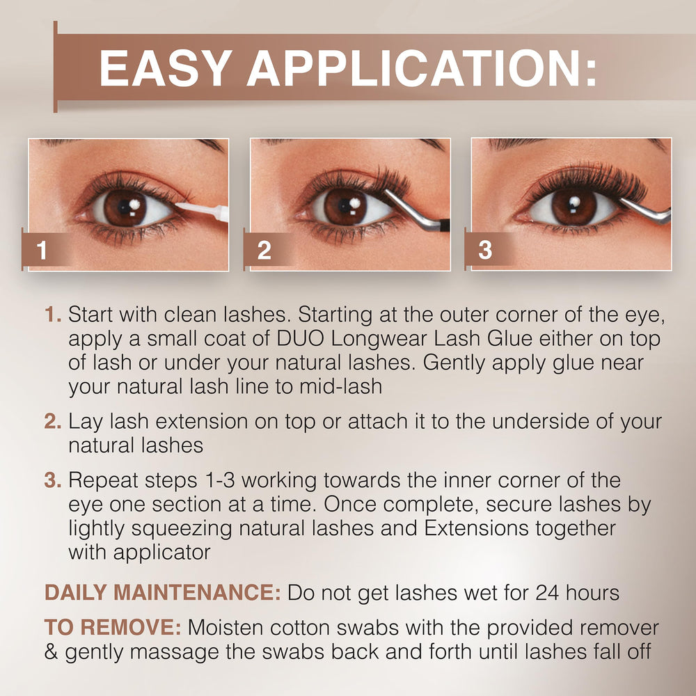 Ardell mapping guide aids easy, mistake-free lash application