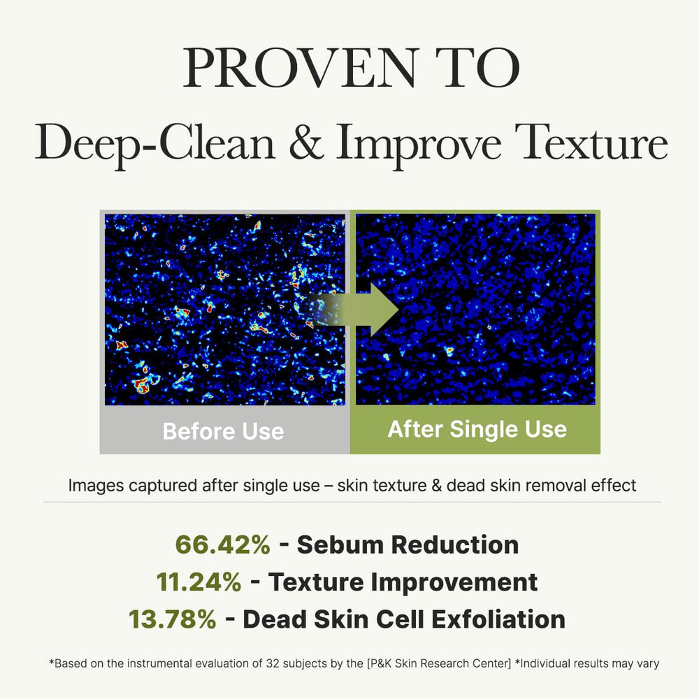 ARENCIA moisturizing ingredients rice green tea mungbean shown to support hydration.